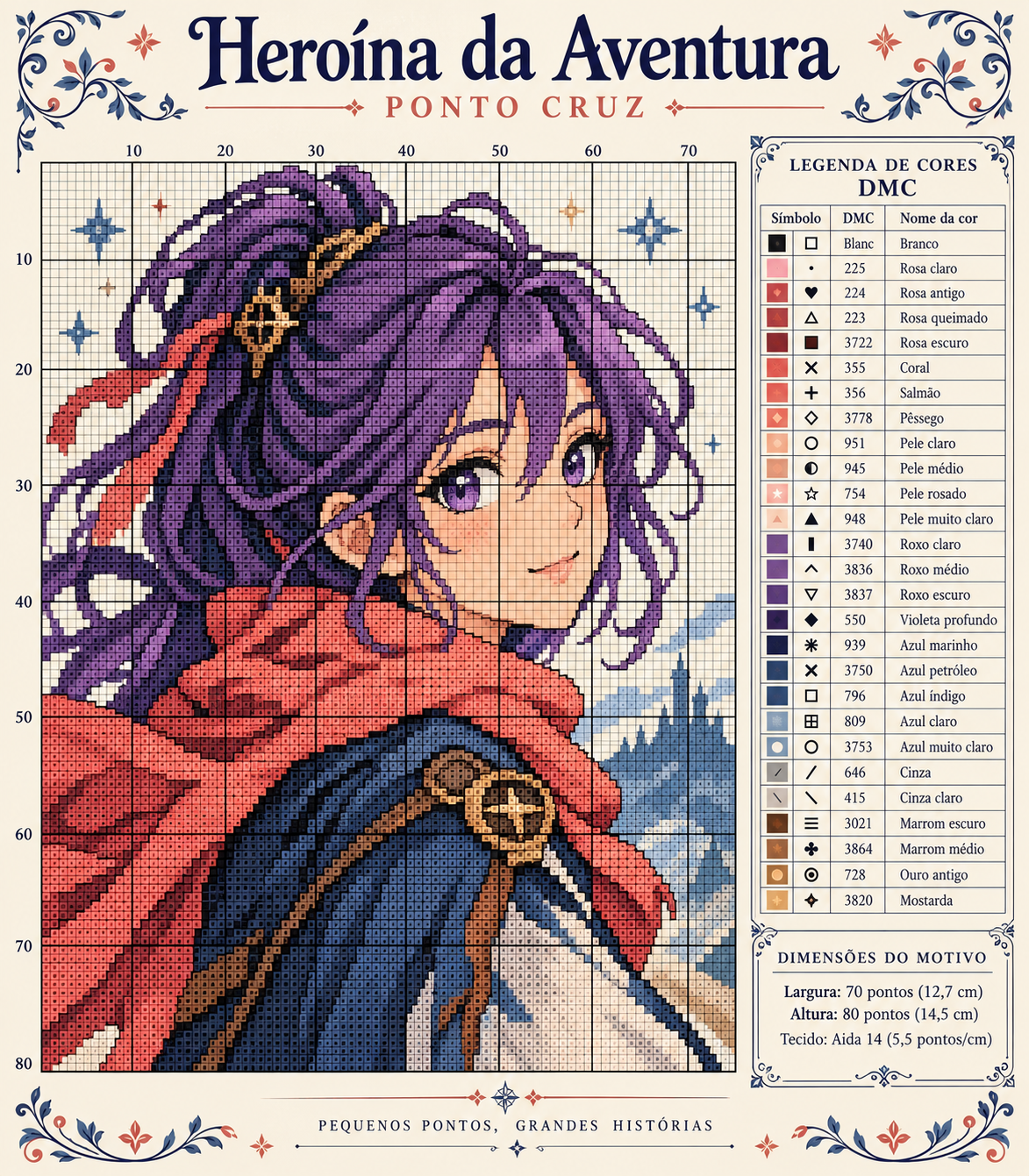 Representação de gráfico: Heroína da Aventura